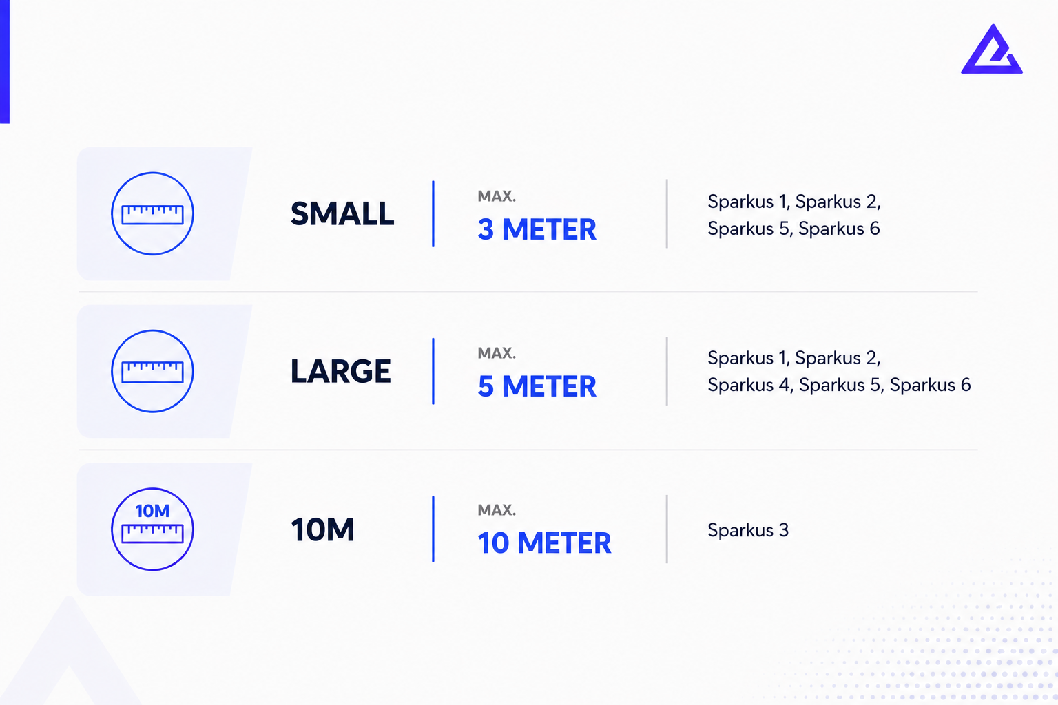 5-pack – Navulling LARGE spark poeder